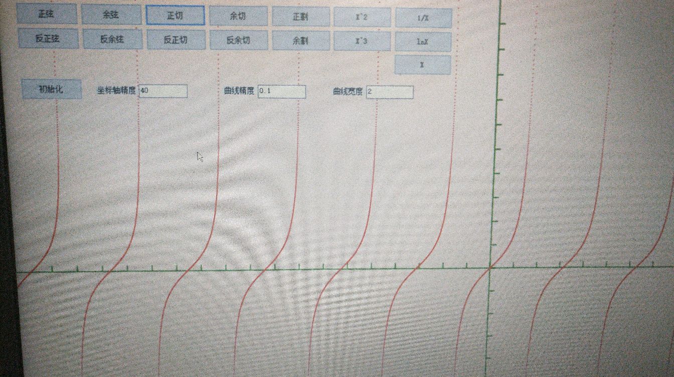 编写的绘制函数程序