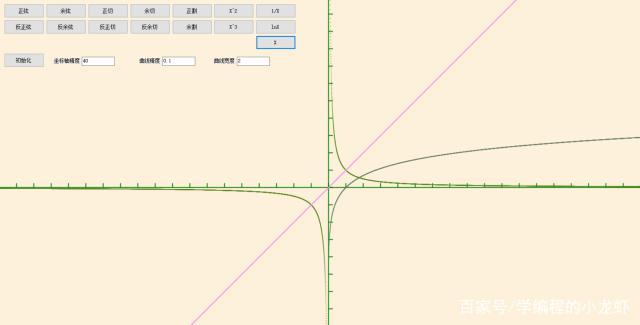 C#编写的指数函数、对数函数图像