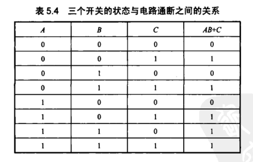 开关通断关系