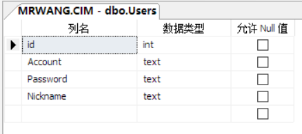 用户表