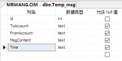 临时消息表